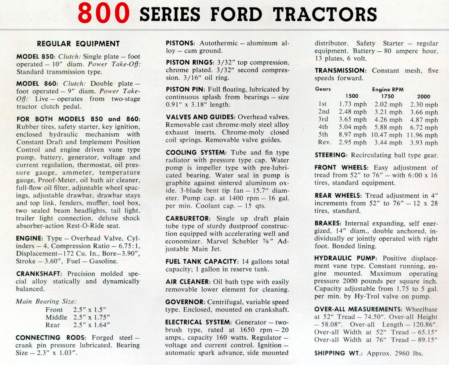 800 Ford tractor horsepower